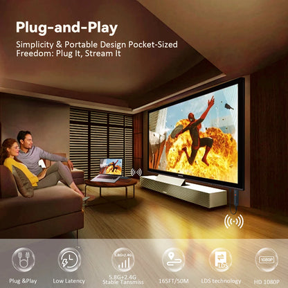 1080P Wireless HDMI Video Transmitter and Receiver Extender, TV Stick Dongle Adapter for PC, Camera, Laptop, Projector, Monitor