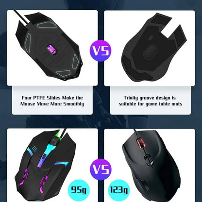 USB RGB Breathing Light Effect Gaming Mouse Wired Mouse Mice Professional Optical Wired Mouse For Computer Laptop PC Home Office