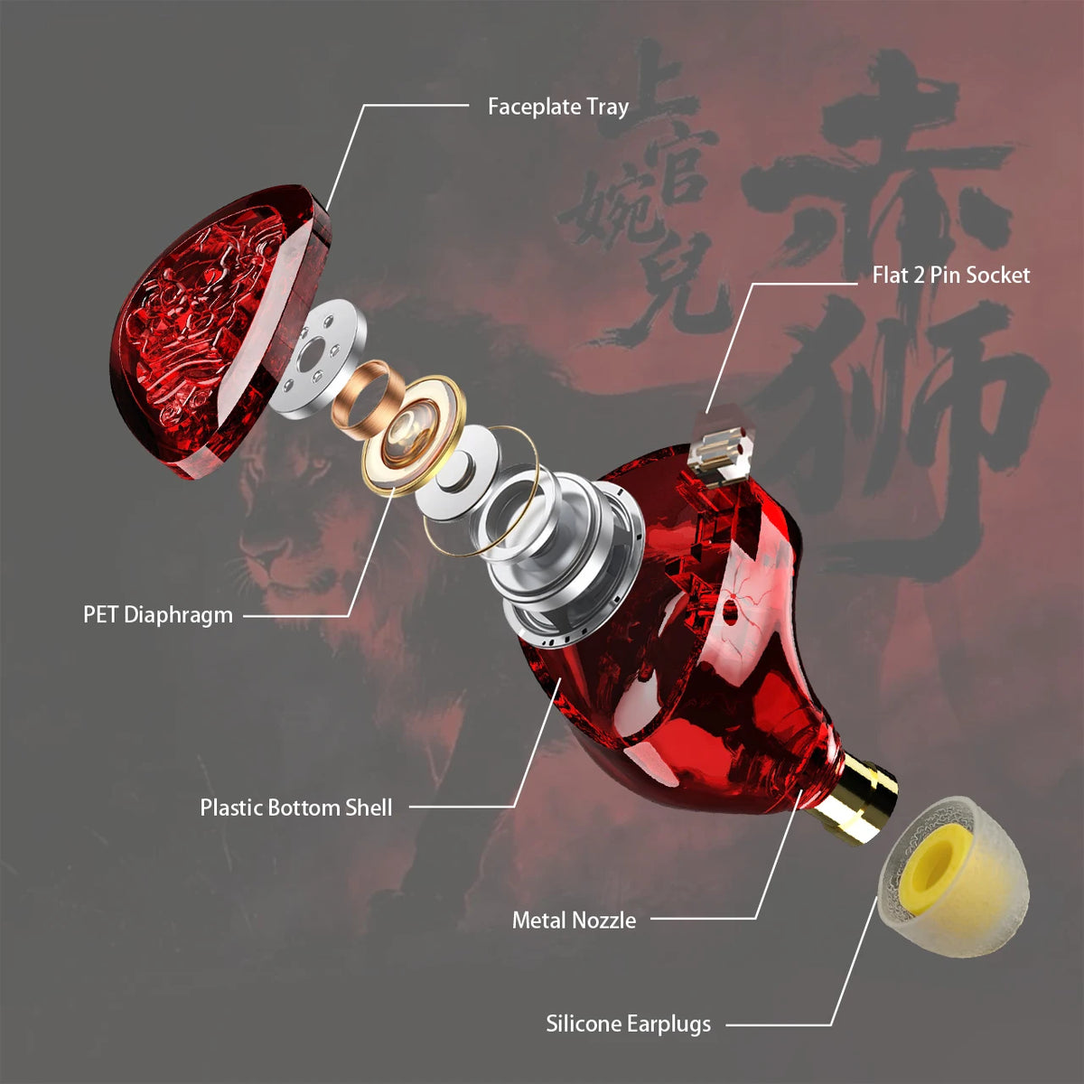 TANGZU WANER 2 Red Lion Bass Edition Dynamic Driver In-ear Earphones High-Quality Sound Comfortable Wearing Wired Earbuds