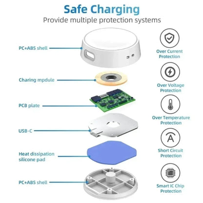 Mini Watch Wireless Charger Type C Cable Keychain Pad for Samsung Galaxy Watch 7 6 5 Classic Pro 4 3 Active 2 Fast Charging Dock