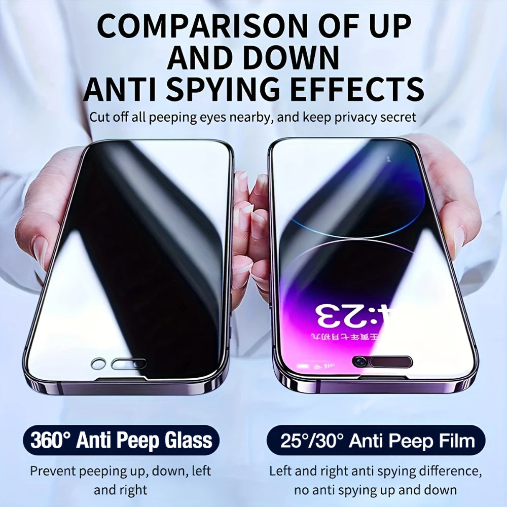 NNBILI 1-5Pack 4 Way 360 Degree Privacy Screen Protector For iPhone 17 Pro Max [6.9 Inch] 18 16 15 14 13 12 11 Pro Plus 17e 16e