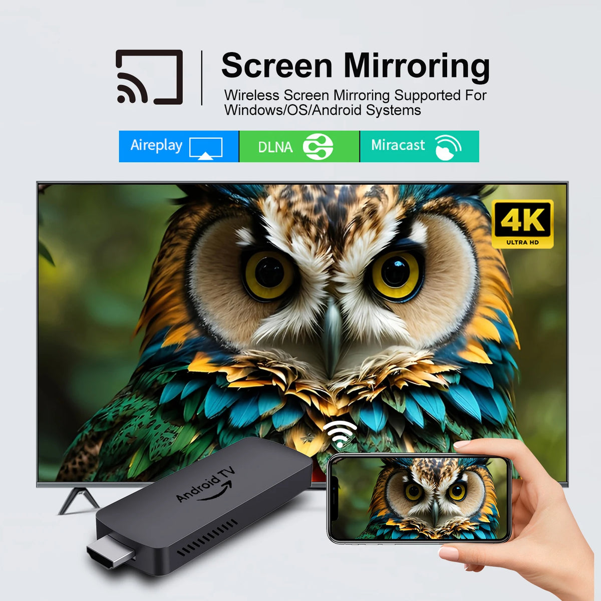 Velec Smart TV Stick I96 D6 Android 14 4K H.265 Decode Quad-Core Dual WiFi BT5.0 Supports Netflix & YouTube HDTV Android TV Box