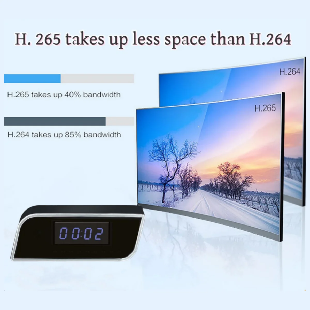 Mini Wireless WiFi Camera Ultra HD Digital Clock Cameras With Night Vision Motion Detection Remote Viewing Recorders for Home