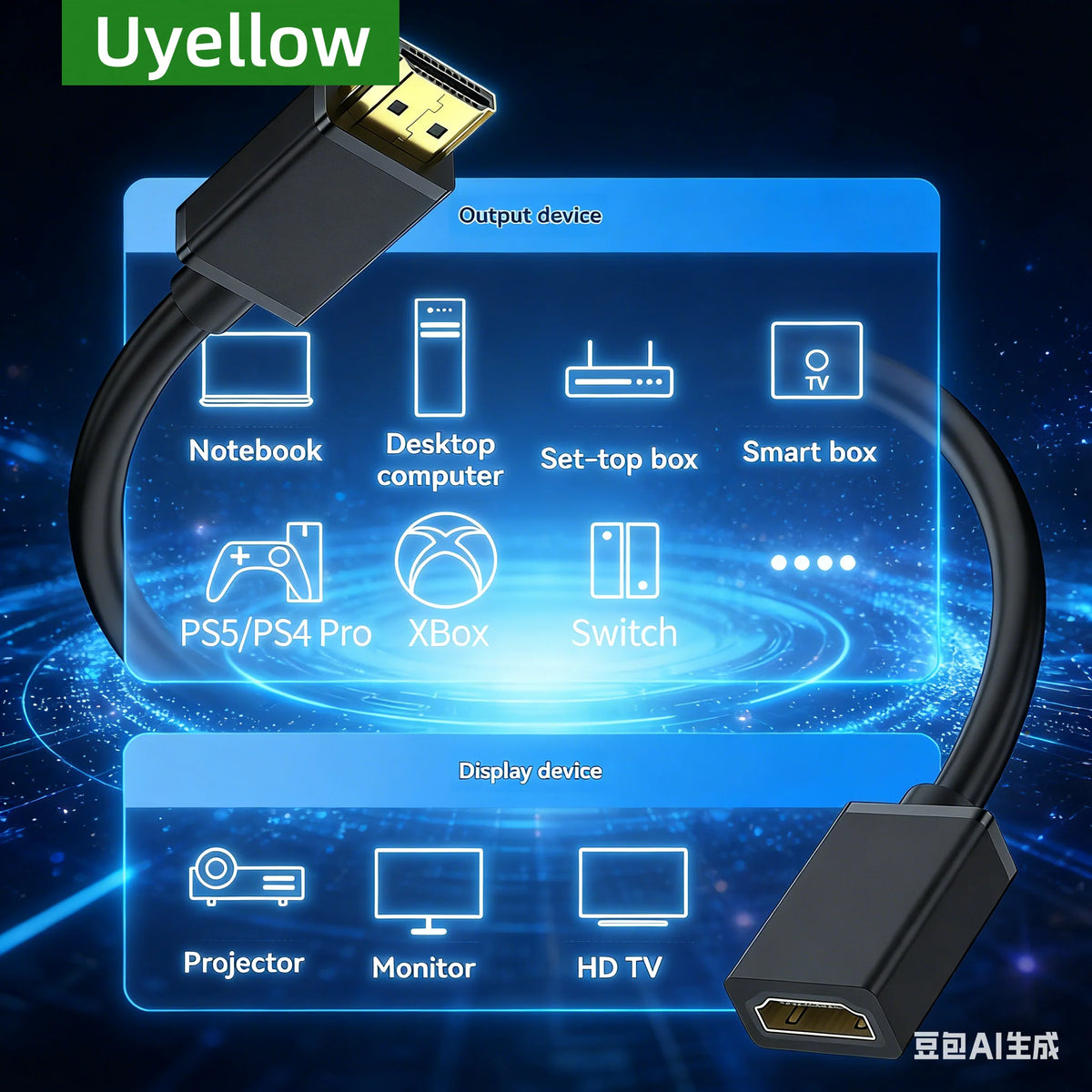 Uyellow 4K 60Hz HDR HDMI 2.0 Extension Cable(Male to Female)-High-Speed HDMI Extension Cord for PS5,Xbox Series X/S,PC,Monitor