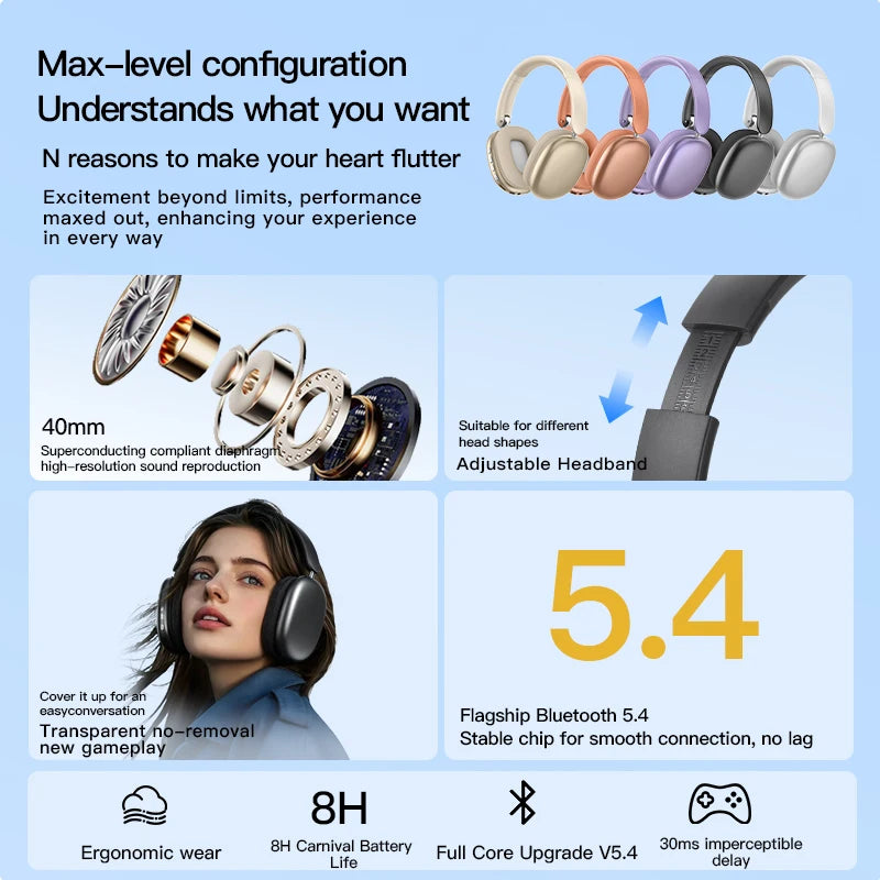 Bluetooth Headphones Over Ear Wireless Headset HiFi Music Gaming Comfortable Mic for iPhone Android PC Travel Sports Gift Unisex