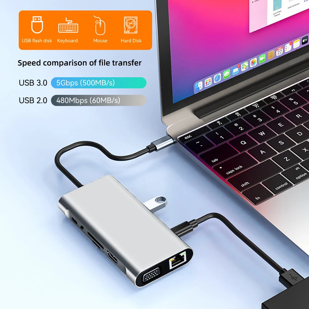 KEBIDUMEI 11 Ports USB C HUB Docking Station RJ45 Adapter to HDMI-Compatible 4K VGA SD/TF Card 3.5MM AUX for PC Laptop Splitter