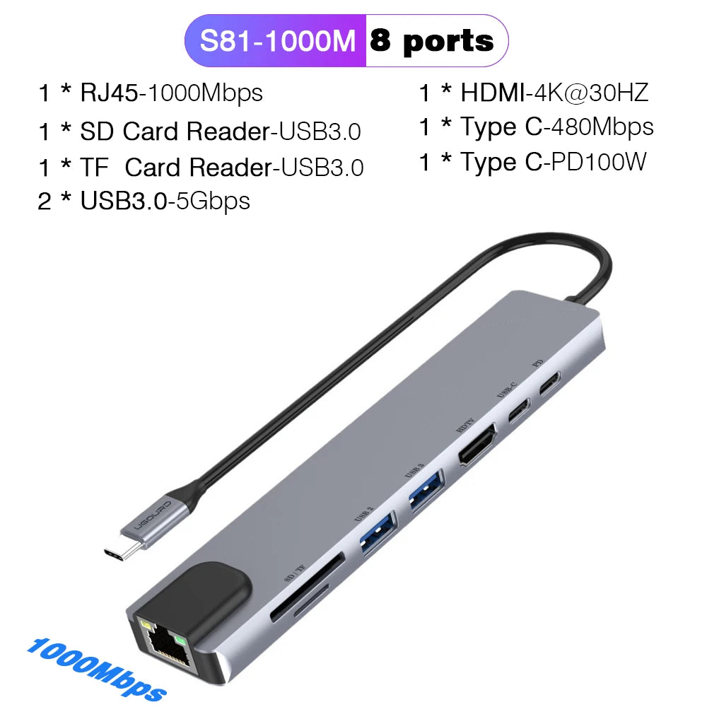 RJ45 100M/1000Mbps Ethernet to USB C Adapter Docking Station USB Type C to HDMI HUB 4K 30HZ Headphone PD 100W USB3 Extencion