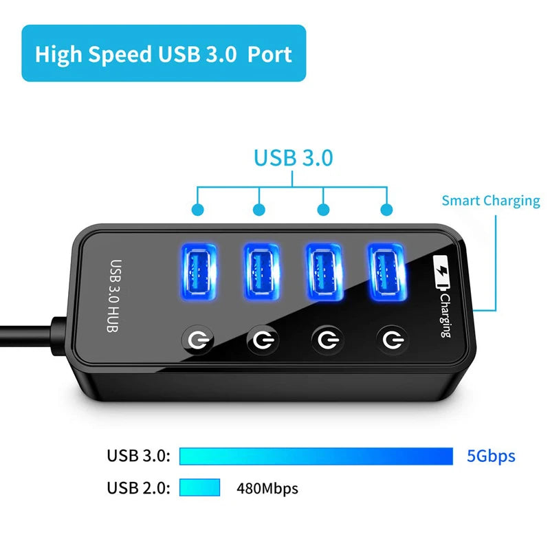 USB HUB 3.0 4 Port Smart Phone Charger Multi For Ipad MacBook Pro Computer PC Notebook Laptop Accessories With Power Adapter