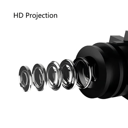 HD 2X Led Car Door Projector Light For Mercedes Benz E GLC A GLB E GLA GLE C Class W213 X253 X156 W166 X247 X166 W177 W205 W212