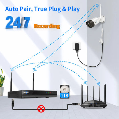 Hiseeu 5MP Wifi Surveillance Camera System Color Night Vision P2P Wireless Street Security CCTV Camera Kit 10CH Wireless NVR Set