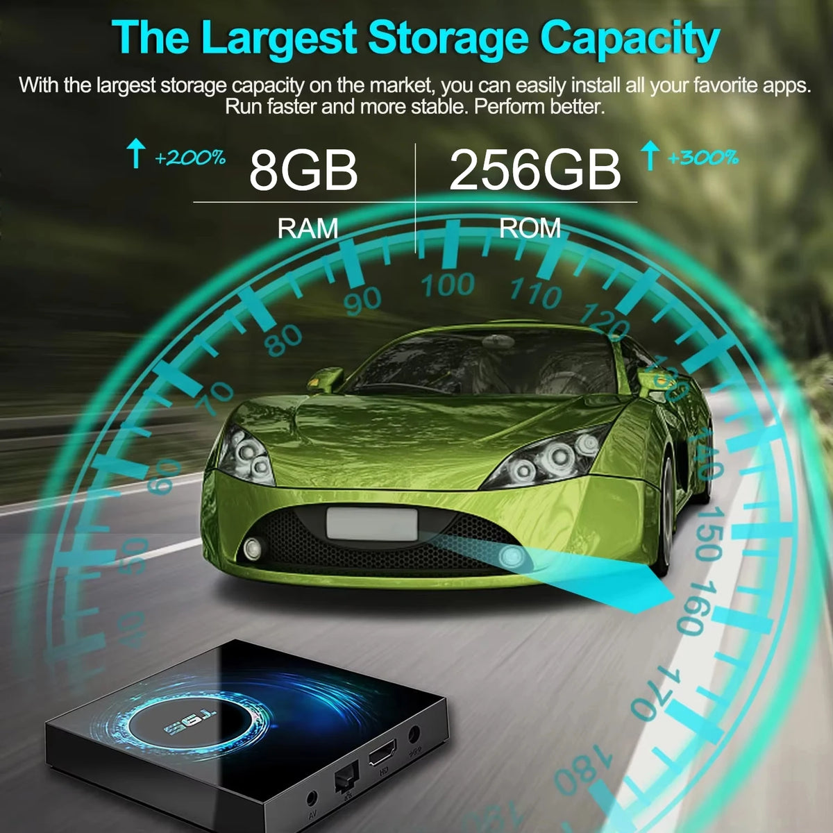 New T95 Android16 Smart Home Theater TV Box Allwinner H616 8GB RAM 256GB ROM  BT 5.4 Netflix Google Ultra HD Smart Media Player
