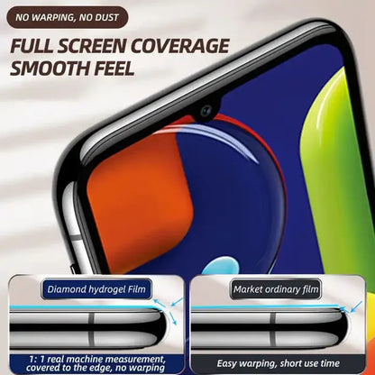 1-5Pcs Hydrogel Film Full Cover For Samsung S23 S10 S20 S21 S22 S24 Ultra Plus FE A14 A23 A34 A54 Screen Protector Film