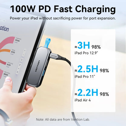 Vention 4 in 1 Portable USB 3.2 Gen2 4K@60Hz HDMI HUB PD 100W Charging Adapter Docking Station for iPad Tablet MacBook Laptop