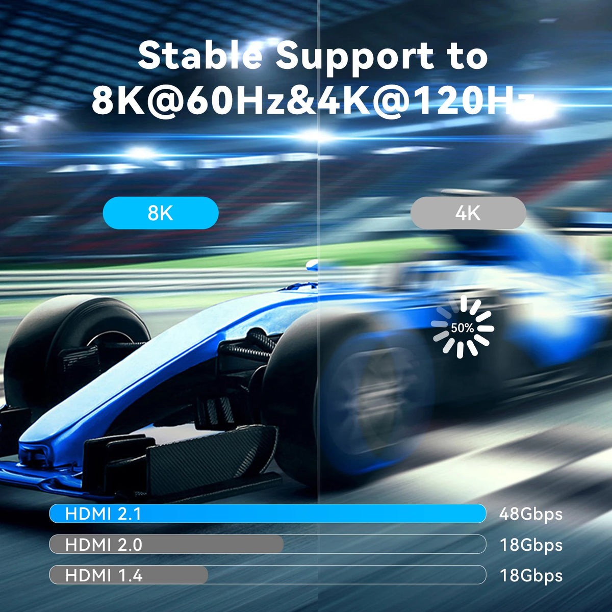MOSHOU Ultra Thin 8K HDMI 2.1 90 Degree Down Angle Cable Flexible Slim High Speed Cord Support 4K@120Hz 8K@60Hz for TV HDTV PS5