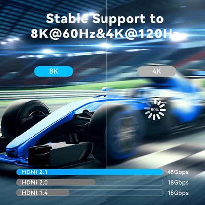 MOSHOU Ultra Thin 8K HDMI 2.1 90 Degree Down Angle Cable Flexible Slim High Speed Cord Support 4K@120Hz 8K@60Hz for TV HDTV PS5