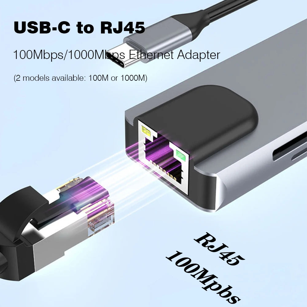 RJ45 100M/1000Mbps Ethernet to USB C Adapter Docking Station USB Type C to HDMI HUB 4K 30HZ Headphone PD 100W USB3 Extencion