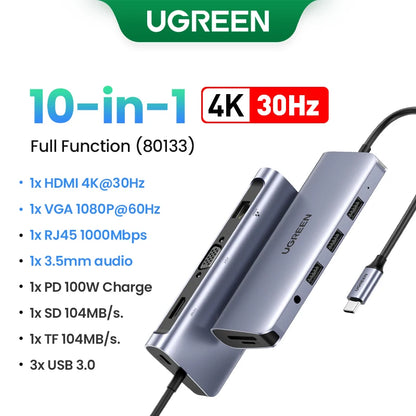UGREEN Dual HDMI USB HUB 8K HDMI Adapter 10 in 1 Splitter with RJ45 USB 3.0 PD 100W Dock for MacBook Pro Air M2 M1 USB C HUB