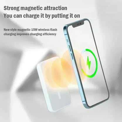 ROMOSS 50000mAh Magnetic Wireless Power Bank Charger for Magsafe Fast Charging Extemal Spare Battery For iPhone Samsung Huawei