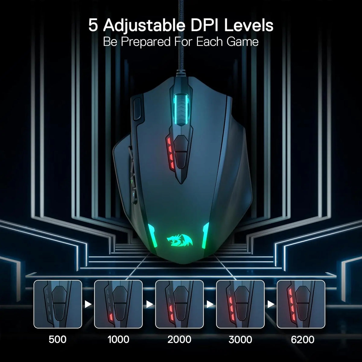 Redragon M908 RGB Backlight LED USB Wired Gaming Mouse 18 Programmable Mouse Buttons 12400 DPI