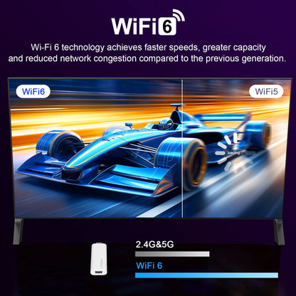 H96 MAX Android TV Stick Allwinner H313 with 2.4G Wifi 5G Wifi6 Dual Brand 8GB 16GB 4K 3D HDR Goole Voice Remote DC 5V 2A