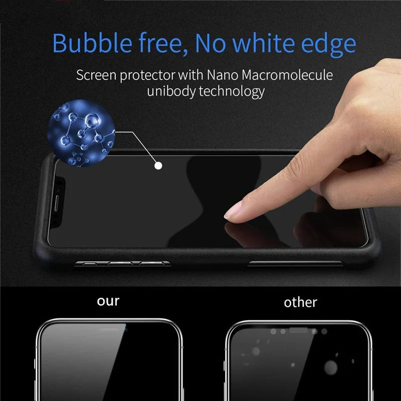 1/2/3/4PCS For iPhone Duo Glass iPhone Duo Tempered Glass Protective 9H Full Cover Glue Flat Outer Screen Protector iPhone Duo
