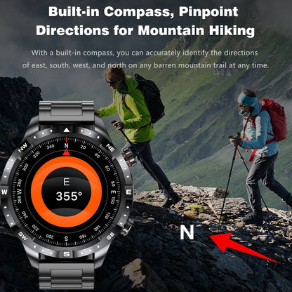 2026 New Military 1000mAh Battery Smart Watch 1.7-inch HD Large Screen LED Flashlight Sport Mode Bluetooth Call Smartwatch Men