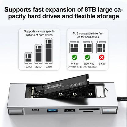 KEBIDUMEI 8-in-1 M.2 SSD Docking Station with Disk Storage 10Gbps USB 3.2 HUB USB C To SATA+NVME HDMI Adapter For Laptop Macbook
