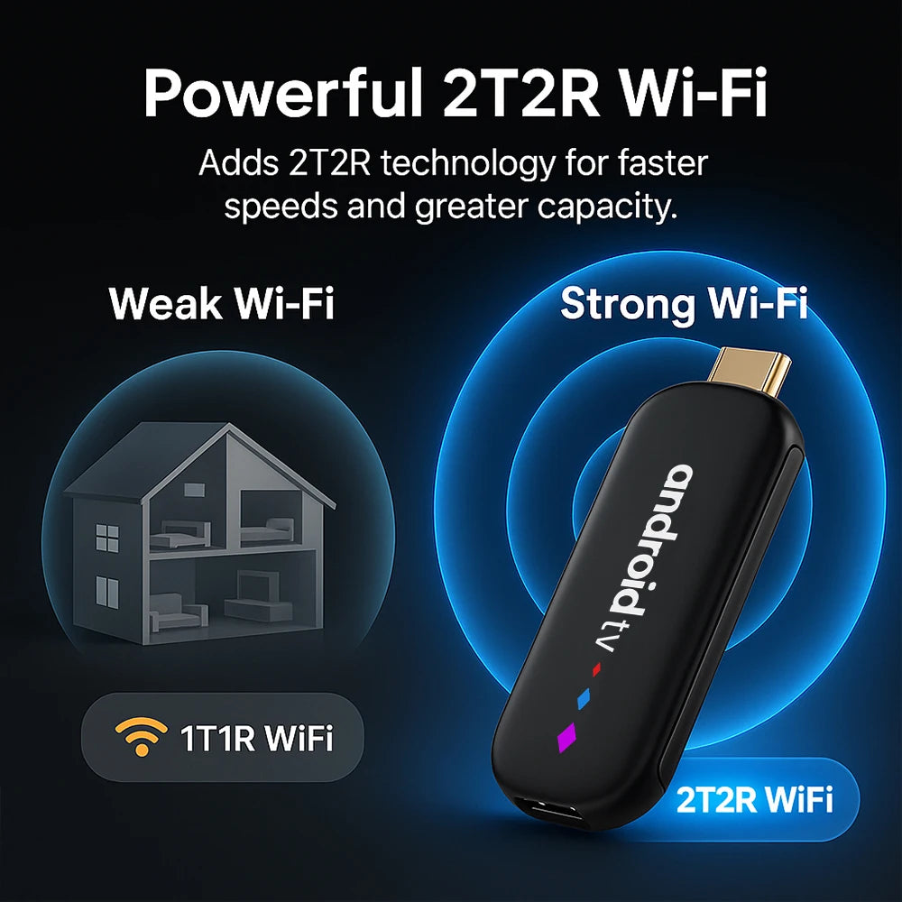 Android TV Stick S905L3 Wifi Android 14.0 Quad Core 4K Home Media Player Voice Assistant Remote Smart TV Stick Android TV
