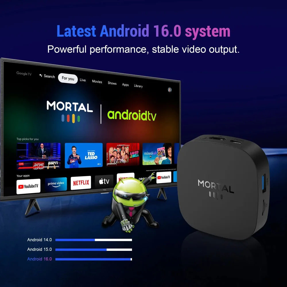 T1+RK3518 Rockchip Smart TV Box BT5.4 Android 14.0 ROM 128GB RAM 8GB Wifi6 8K Voice Assistant Media Player TV Box Smart TV 2026