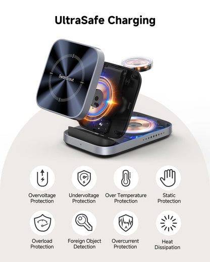 SwanScout 713F Wireless Charger for Samsung Z Flip 8 7 6 FE for Moto 60 50 Charging Station for Galaxy Watch 8 Classic Ultra 7 6