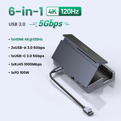 UGREEN 4K120Hz USB C HUB Steam Deck Docking Station 6-in-1 Type-C to HDMI 5Gbps USB-A/C PD100W 1000Mbps RJ45 for ROG Ally Legion