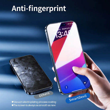 SmartDevil Screen Protector for iPhone 18 Pro Max 17 Pro Max 16 Pro Max 15 14 13 Tempered Glass Non-full Cover HD Front Film