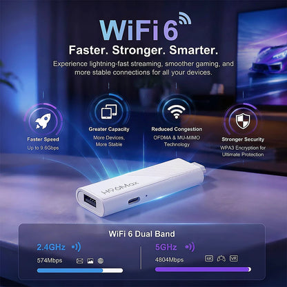 H96 MAX Android TV Stick Rockchip RK3518 with 2.4G Wifi 5G Wifi6 Dual 3518D 8GB 16GB 4K 3D HDR Goole Voice Remote DC 5V 2A