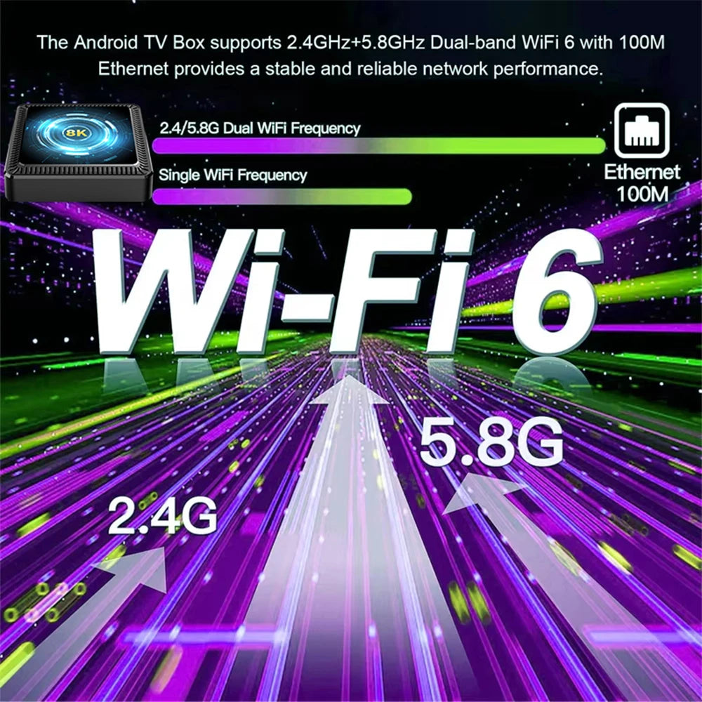 2026 Android 16 Q19 8K Smart TV Box Ram 4GB 8GB Rom 128GB 256GB Google Assistant Bluetooth 6.0 Wifi6 Streaming Media Player Fast