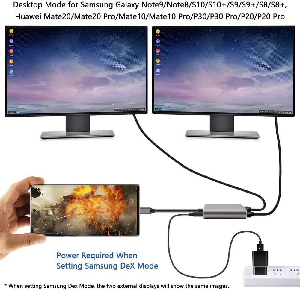 Type-C Hub Docking Station to HDMI*2 4K USB3.0 PD Fast Charging Dual Screen Extend Display USB C Hub Converter for Macbook