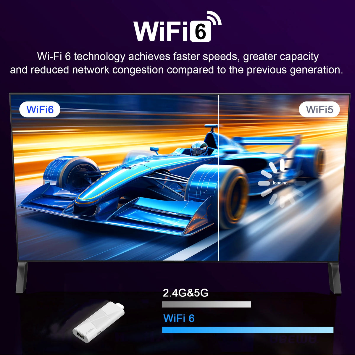 4PCS 2PCS 1PC H96 Max RK3518 Android14.0 Stick Quad Core 4K Wifi6 BT5.4 Voice Assistant Remote Control Media Player Smart TV Box