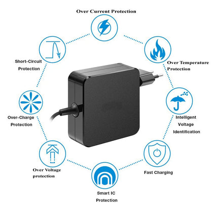EU Laptop Adapter 90W 87W 61W USB-C Type C 65W Charger Power 20V 4.5A for MacBook Pro IPad HP ASUS Lenovo Acer Spin Dell XPS 13