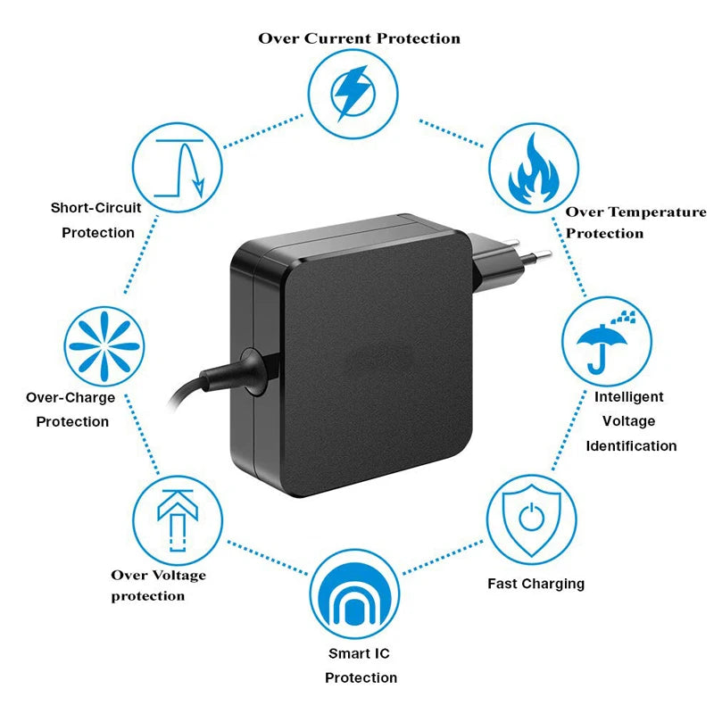 EU Laptop Adapter 90W 87W 61W USB-C Type C 65W Charger Power 20V 4.5A for MacBook Pro IPad HP ASUS Lenovo Acer Spin Dell XPS 13