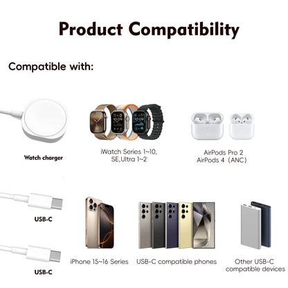 3 in 1  Magnetic Watch Charger Phone Charging Cable for iWatch 11 S10 SE Ultra & AirPods Pro 3 Dual Type C Fast Charging Station