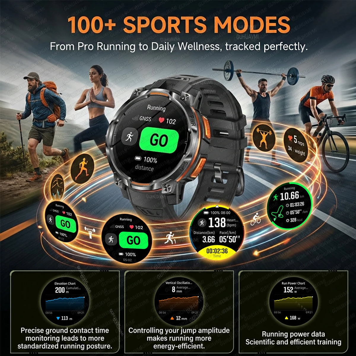 1200mAh Massive Power Outdoor GPS Smart Watch Offline Map 1.43“ HD Screen IPX8 Waterproof Compass Military 107+Sports Watch Men