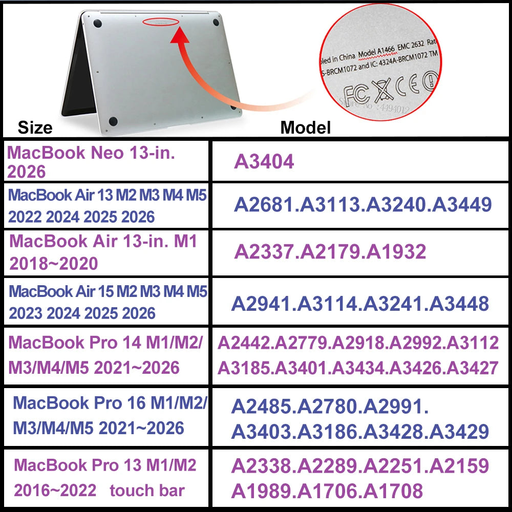 Laptop Cases for Macbook Pro 14 Case M5 M2 2026 Neo A18 Pro 16 Cover M3 M4 M1 Mac Book Air 13 Case 2026 13.6 Air 15.3 Funda