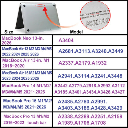 Laptop Cases for Macbook Pro 14 Case M5 M2 2026 Neo A18 Pro 16 Cover M3 M4 M1 Mac Book Air 13 Case 2026 13.6 Air 15.3 Funda
