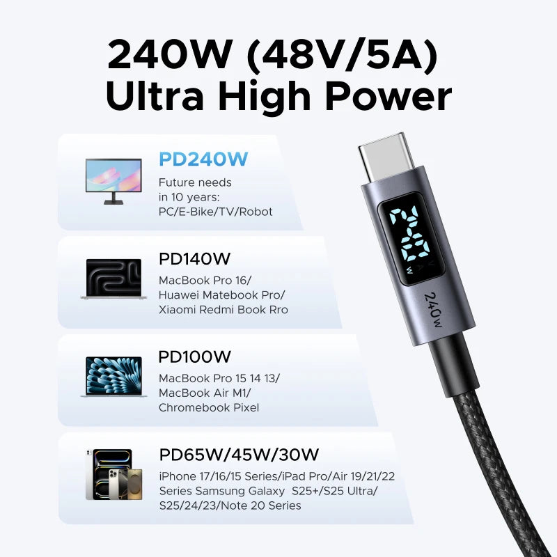 UGREEN Type-C Charging Cable PD3.1 240W Digital Display Screen USB-C Cord for Laptop MacBook HP iPhone 17 16 Samsung S25 Xiaomi