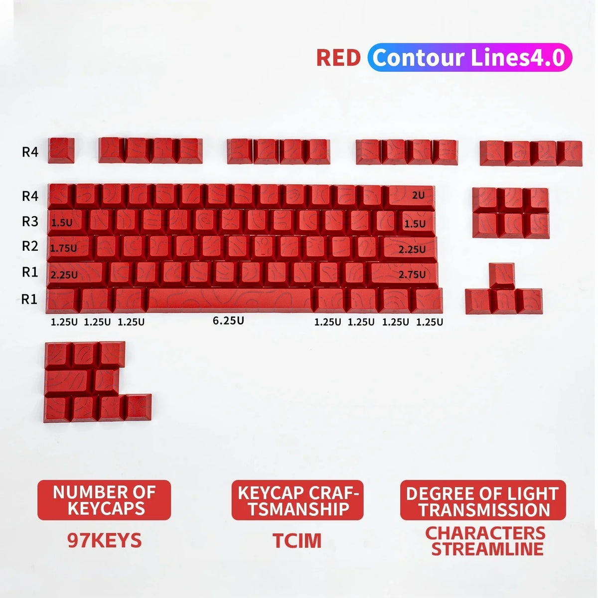 RGB Backlit Keycaps Cherry Profile Black Topographic 4.0 Side-lit Double Shot PBT Keycaps for Cherry MX Switches Gaming Keyboard