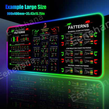 RGB Stock Market Mouse Pad Trading Chart Pattern PC Gaming Mouse Pad HD Gamer LED Light XXL HOT Candlestick Pattern Art Desk Mat