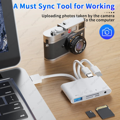 8-in-1 Memory Card Reader for iPhone iPad USB C USB A to 3.5mm Music Hub OTG Universal Adapter Support TF Micro SD SDHC SDXC MMC