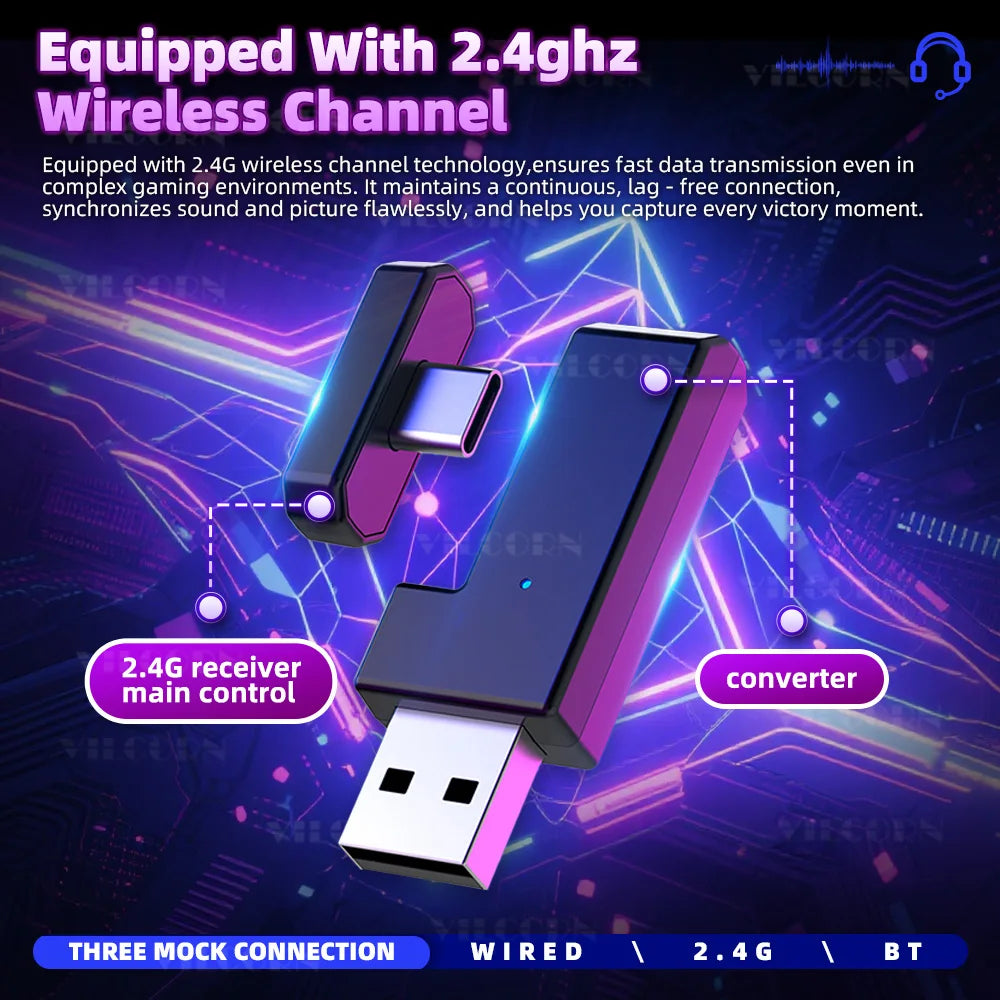 【2.4 GHz】Wireless Gaming Headset for PS5 PS4 PC Mac, BT Headphones with Retractable Microphone, 40mm Voice Coil, 50H Playtime