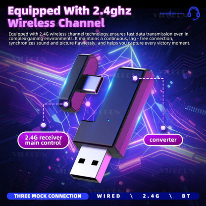 【2.4 GHz】Wireless Gaming Headset for PS5 PS4 PC Mac, BT Headphones with Retractable Microphone, 40mm Voice Coil, 50H Playtime