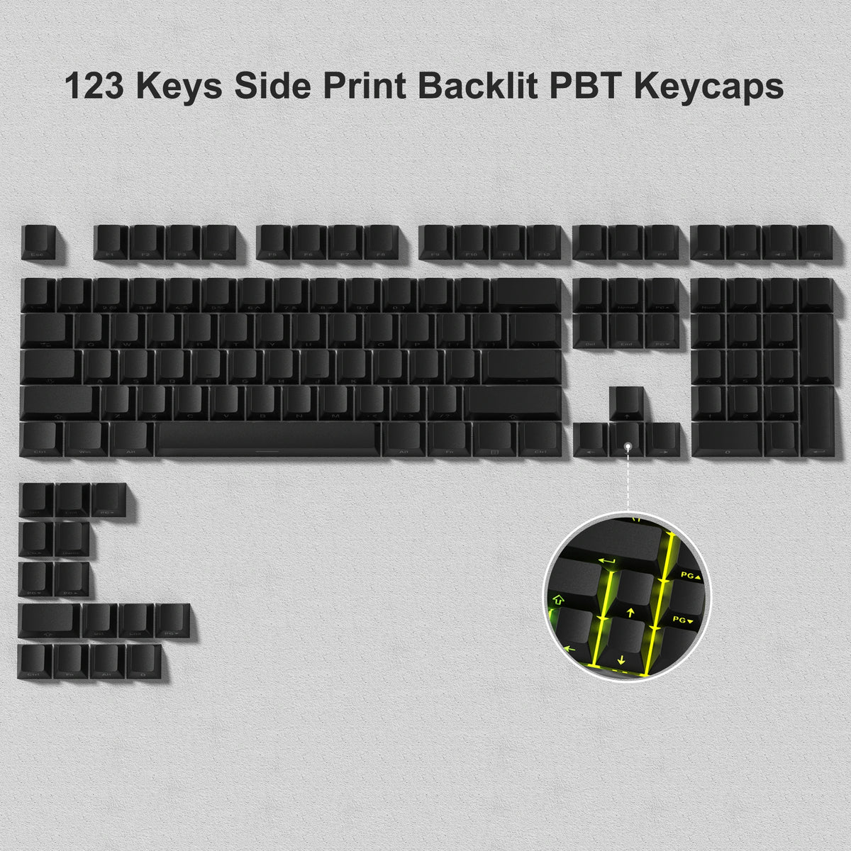 140 Keys White Grey PBT Keycap RGB Shine Through Double Shot Keycaps Cherry Profile for MX Switches  Mechanical Gaming Keyboard