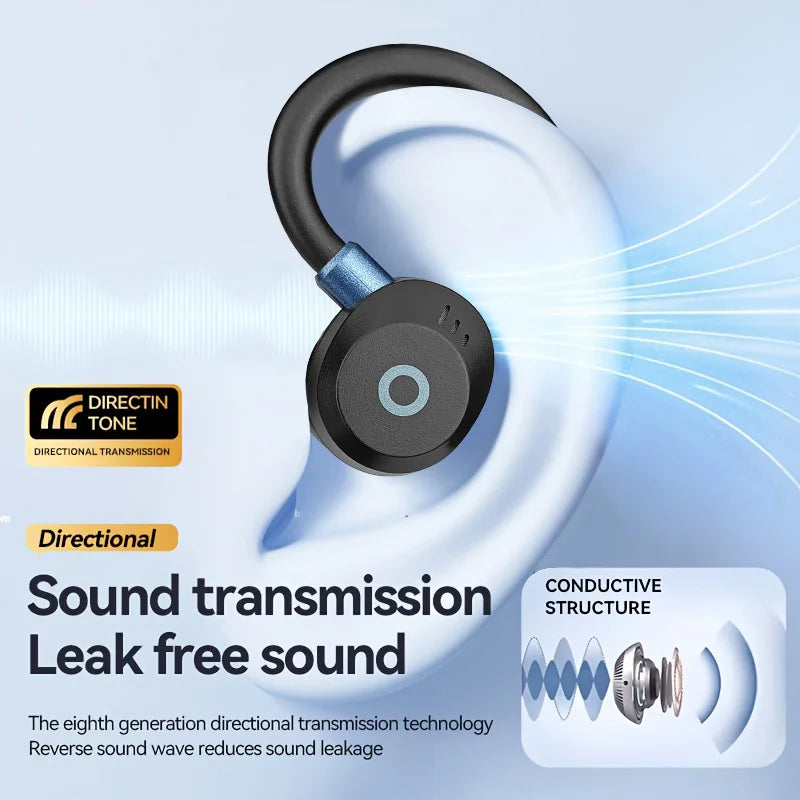 TWS Bluetooth Headphones, Dual Microphones, ENC Noise Cancellation, Touch Volume Control, Ultra-Long Battery Life